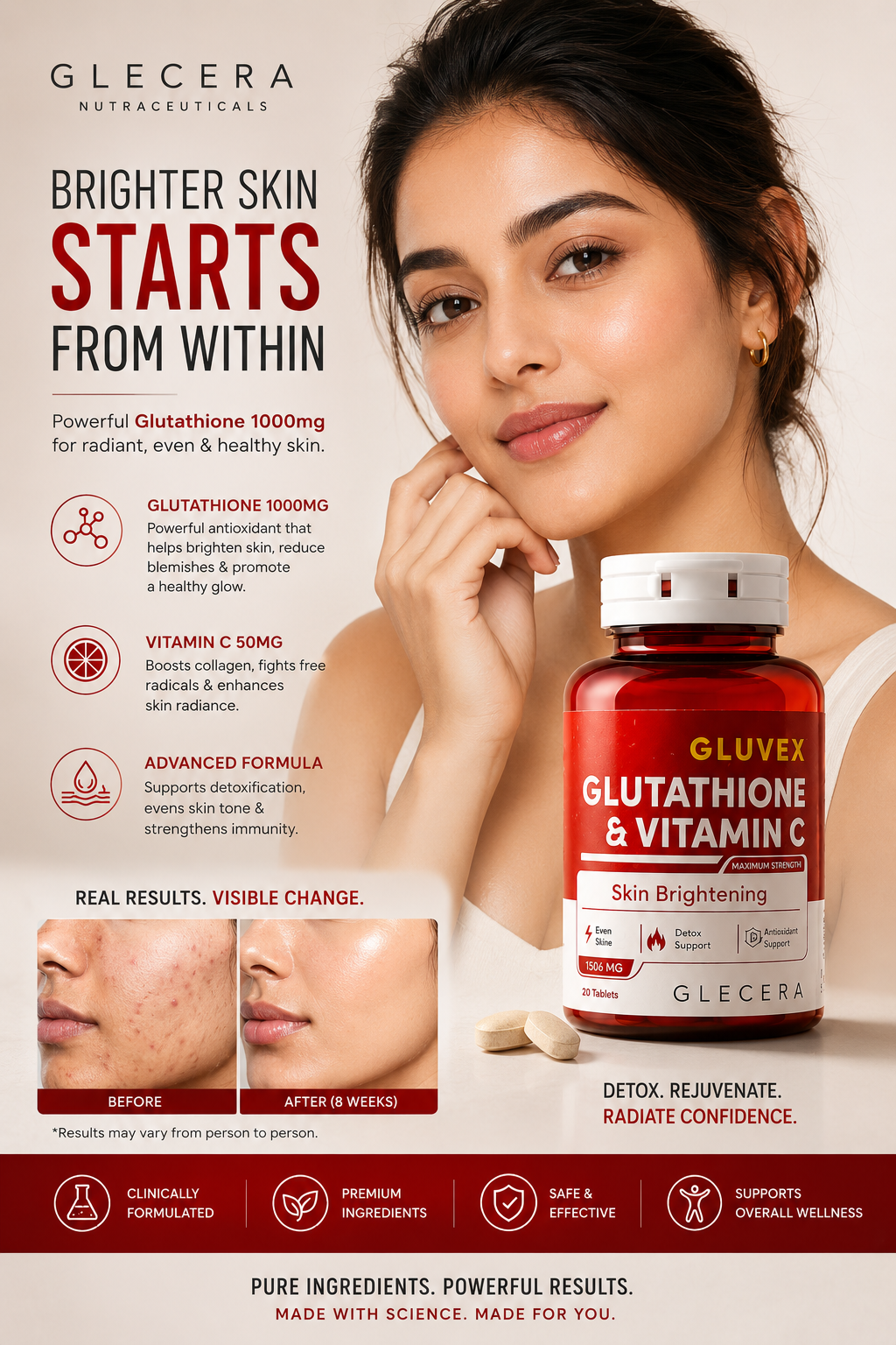 GLUVEX Glutathione 1000mg + Vitamin C 50mg | Advanced Skin Brightening Formula | 20 Tablets