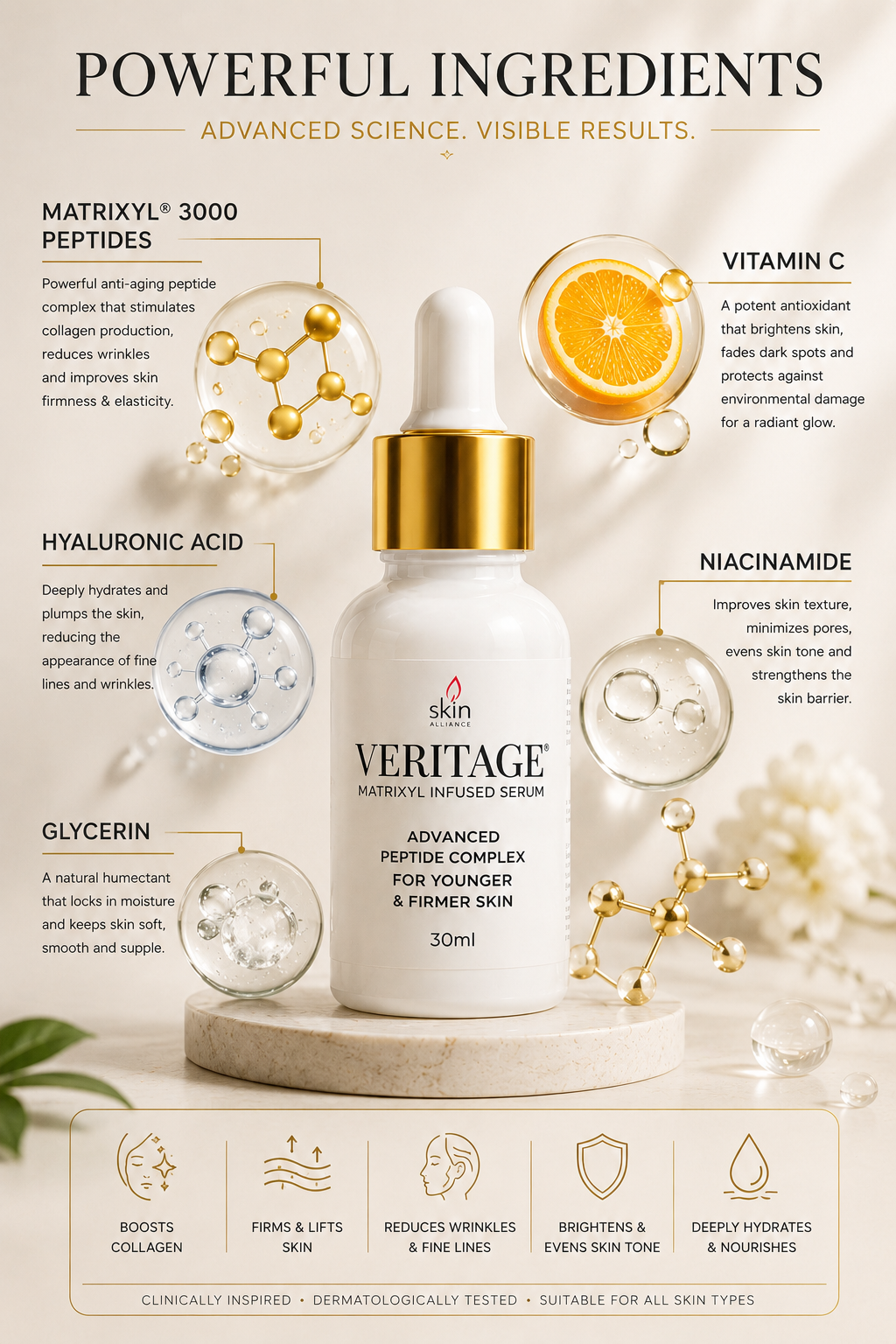 Veritage Matrixyl® 3000 Peptides Serum | Vitamin C Face Serum | Anti-Aging, Firming & Skin Brightening