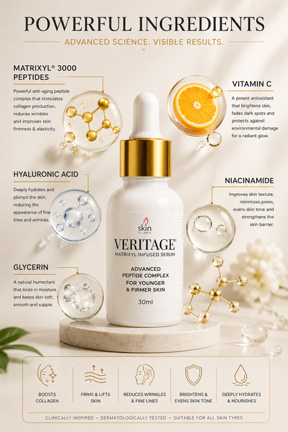 Veritage Matrixyl® 3000 Peptides Serum | Vitamin C Face Serum | Anti-Aging, Firming & Skin Brightening