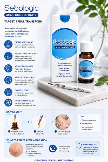 Sebologic Acne Concentrate Serum | Targeted Spot Treatment for Active Acne, Comedones, Blemishes & Post-Acne Marks