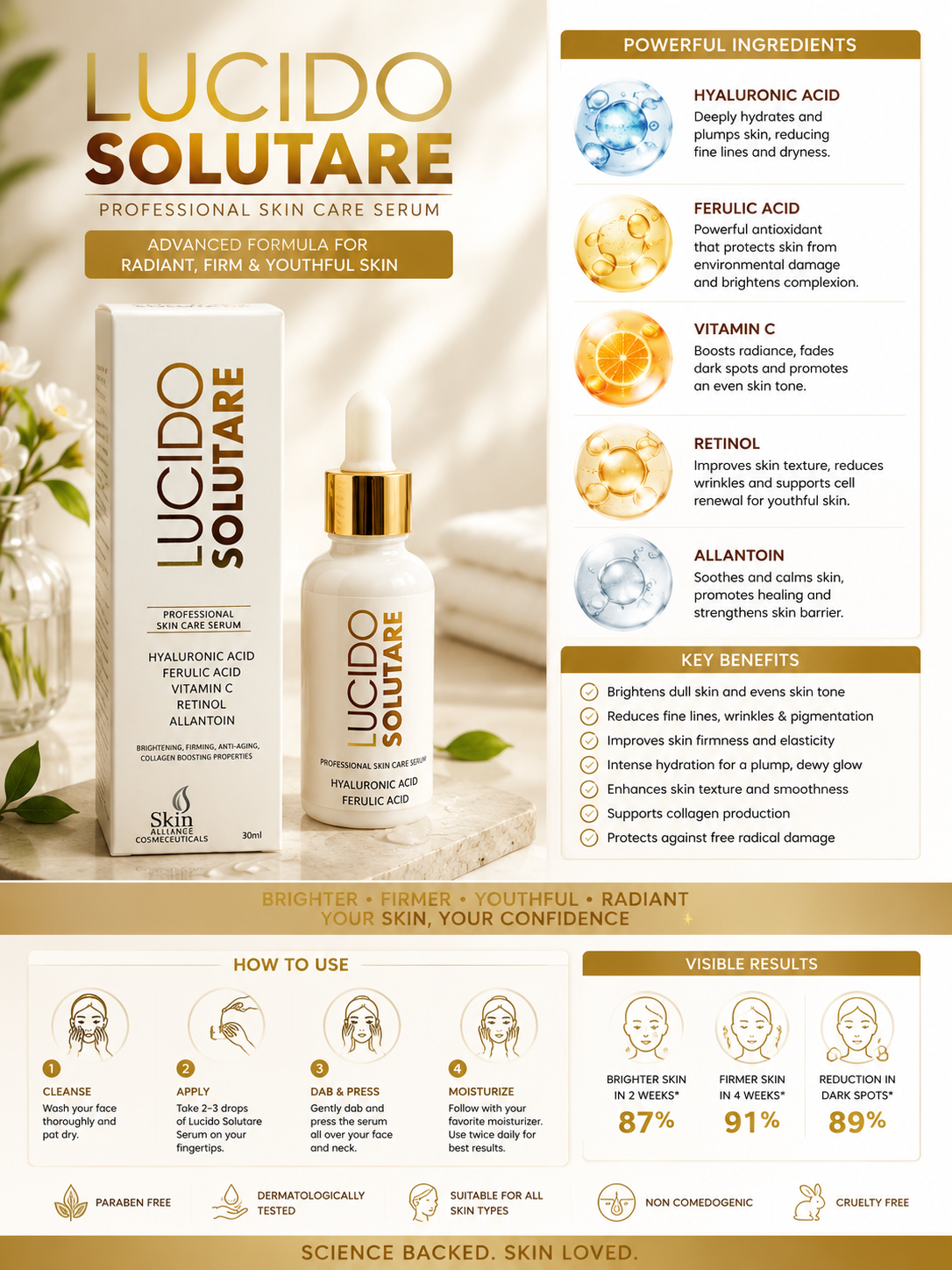 Lucido Solutare Professional Skin Care Serum | Hyaluronic Acid, Vitamin C & Retinol | Hydrating, Brightening & Anti-Aging Face Serum