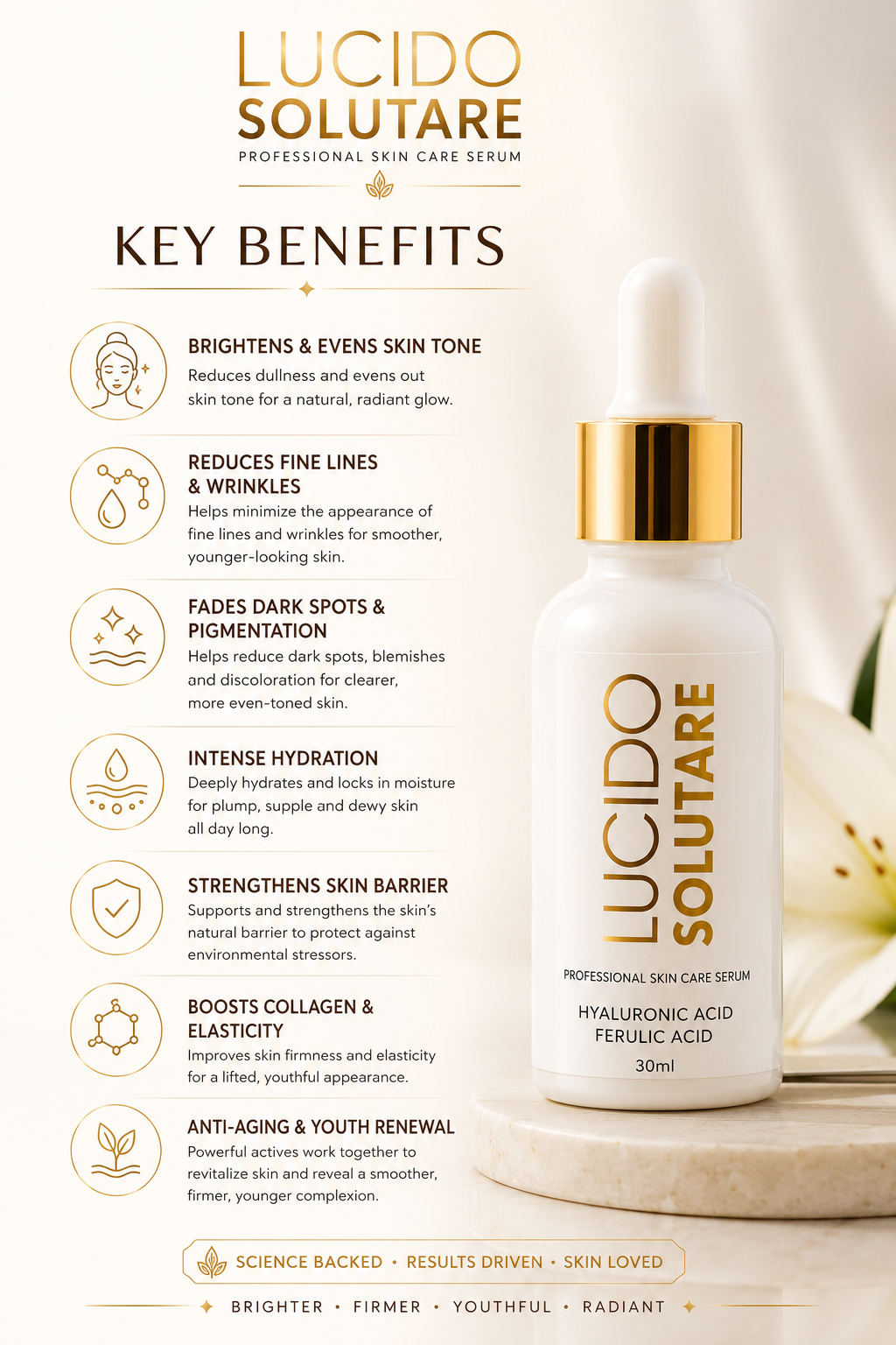 Lucido Solutare Professional Skin Care Serum | Hyaluronic Acid, Vitamin C & Retinol | Hydrating, Brightening & Anti-Aging Face Serum