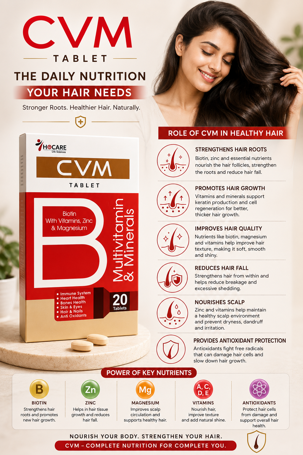 Tab CVM Hair Tablets – Hair Growth, Strength & Anti Hair Fall Support Supplement