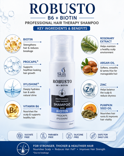 Robusto Professional Hair Therapy Shampoo with Biotin, Procapil, Xylishine & Vitamin B6 | Hair Growth, Hair Fall Control, Stronger & Thicker Hair | Sulfate-Free Daily Shampoo | 120ml