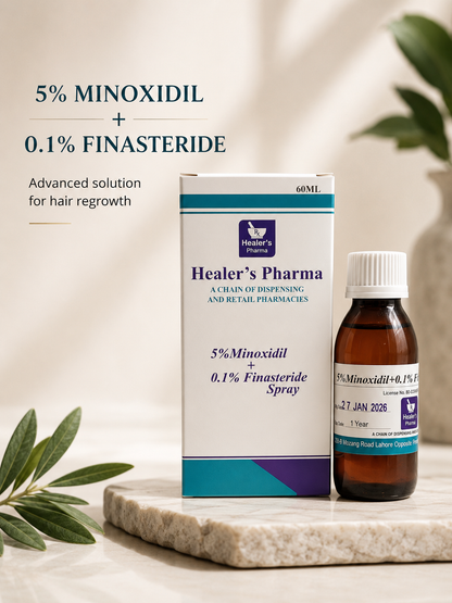 5% Minoxidil 0.1% Finasteride Hair Spray