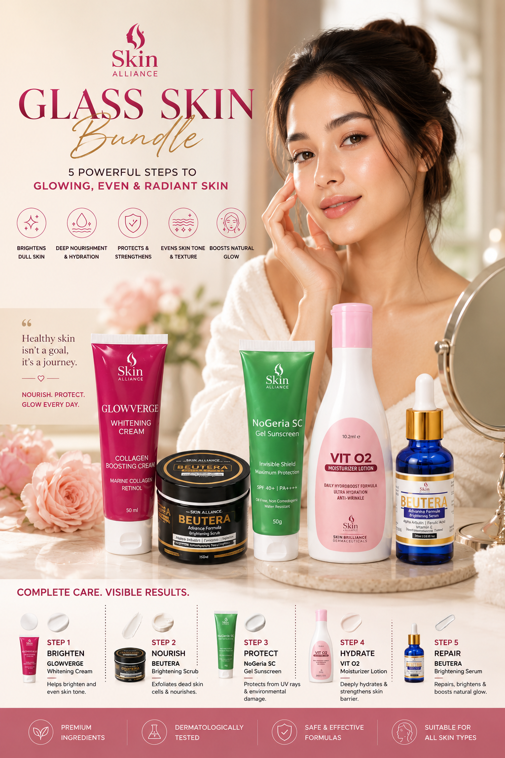 Glass Skin Bundle- Hydrate, Brighten & Glow – Your Complete Korean-Inspired Skincare Routine