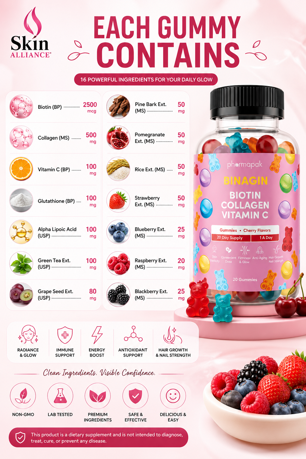 Binagin Biotin Collagen Vitamin C Gummies | Hair, Skin & Nail Support | Cherry Flavor | 20 Gummies | Skin Alliance